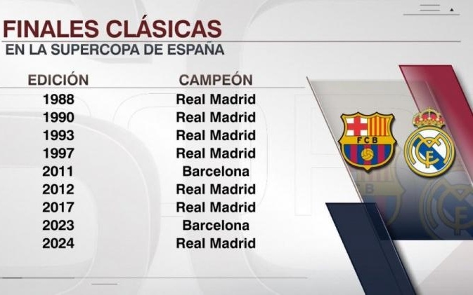 2025年10月全球收入最高游戏排名 《战地6》登顶