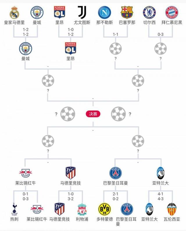 盘点历届Major冠军得主：哪一届Major让你记忆犹新？