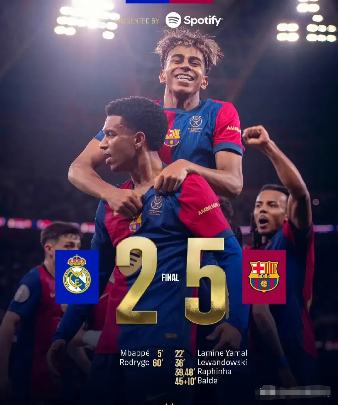 曼联状态起伏 战术仍在调整