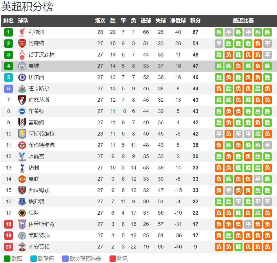 [中超]第12轮：山东泰山4-2浙江俱乐部 集锦