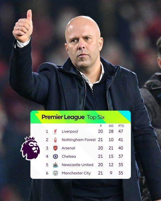 哈兰德还是留了后手，当初加盟多特，和现在在曼城