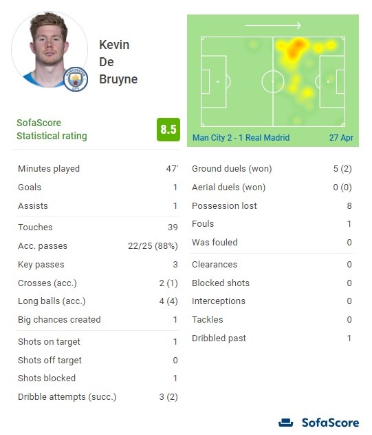 暗黑幻想再临！《堕落之王2》全新实机预告震撼公布